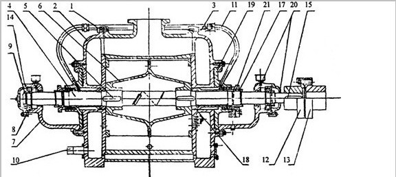 SZ真空泵結(jié)構(gòu)圖2